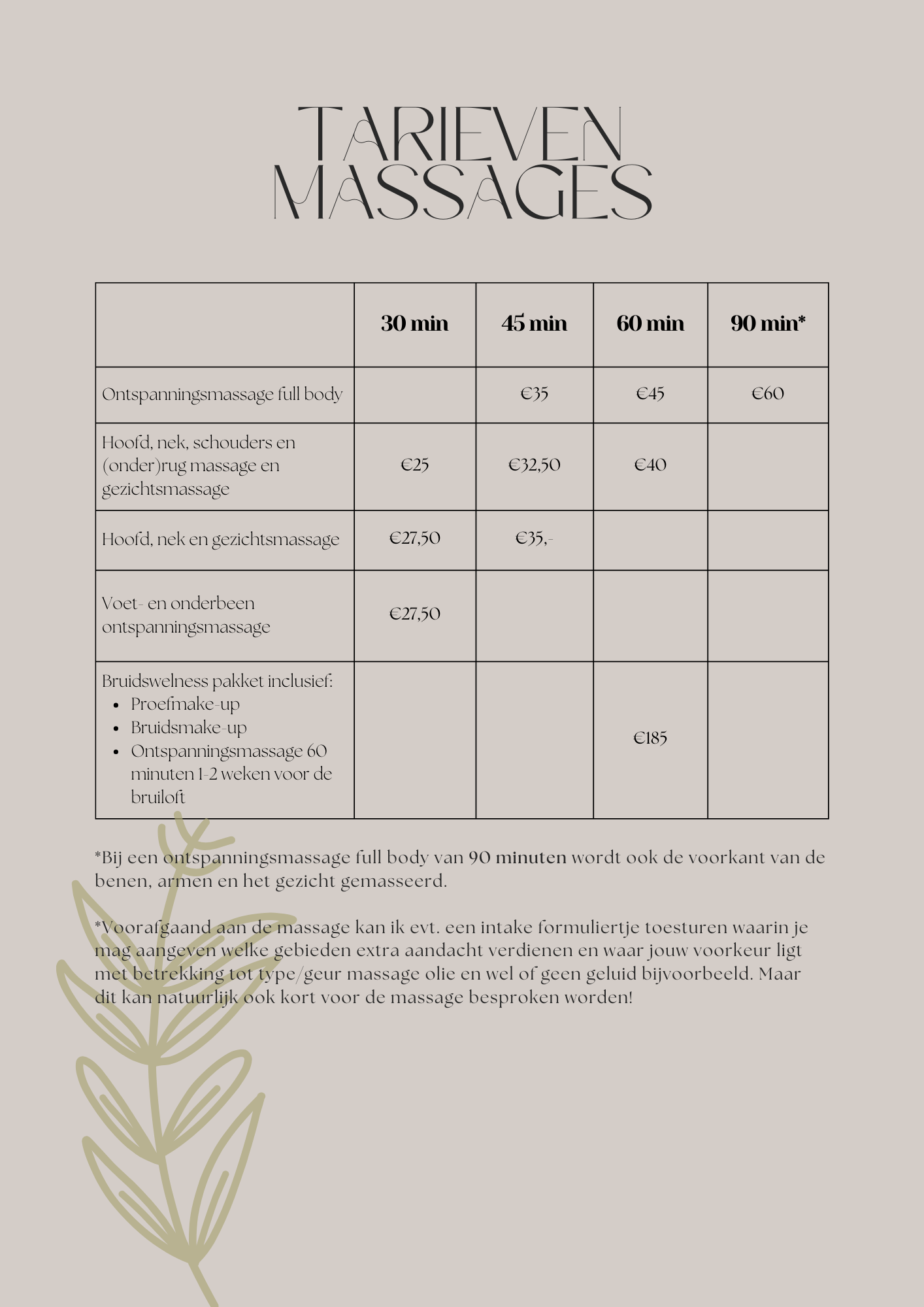 tarieven massages